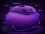 anthro aroused balls begging belly berry_juice big_balls big_belly big_bulge big_cheeks big_penis black_bottomwear black_clothing black_sclera black_shorts blue_nose blueberry_inflation blueberry_juice bodily_fluids bottomwear bulge clothing crop_top cum cumming_through_clothing deep_navel dialogue eyebrows genital_fluids genitals green_eyes huge_belly hyper hyper_belly immobile inflation juice juice_(beverage) leaking_nipples leaking_penis looking_down looking_down_at_self looking_pleasured male motion_lines navel onomatopoeia penis pink_clothing pink_crop_top pink_shirt pink_topwear purple_background purple_body purple_ears purple_eyebrows purple_tail round_body shirt shorts simple_background solo sound_effects splurt swollen swollen_cheeks tail text topwear unusual_bodily_fluids unusual_cum unusual_genital_fluids sinflative ori_(series) garina_(reathe) guardian_spirit 2024 cel_shading colored digital_media_(artwork) english_text hi_res shaded