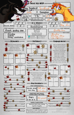 age_difference beard blood blood_splatter blush bodily_fluids chart duo eyewear facial_hair feral flowing_mane glasses horn male male/male nervous profanity suggestive sun_symbol symbol teeth text tugging using_magic fangyy friendship_is_magic hasbro my_little_pony mythology king_sombra_(mlp) sunburst_(mlp) classical_unicorn equid equine horse mammal mythological_creature mythological_equine pony unicorn 2026 colored digital_drawing_(artwork) digital_media_(artwork) english_text hi_res