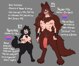 abs anthro balls big_breasts big_penis bisexual_pride_colors blush body_hair bracelet breasts chest_hair chest_tuft collar duo ear_piercing facial_piercing female genitals hair hair_over_eyes huge_breasts huge_penis husband_and_wife jewelry lgbt_pride lip_piercing long_hair male male/female married_couple multi_nipple muscular muscular_male nipple_piercing nipples nude pecs penis piercing pride_colors pubes size_difference slightly_chubby slightly_chubby_female stated_bisexuality stated_sexuality stubble studded_bracelet studded_collar studded_jewelry studs text thick_thighs tuft wonderslug mythology panini_(wonderslug) ruben_(wonderslug) canid canine mammal mythological_canine mythological_creature werecanid werecanine werecreature werewolf character_name english_text hi_res model_sheet