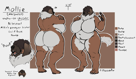 anthro belly big_belly big_breasts big_butt black_nose breasts brown_body brown_fur brown_hair butt claws ear_piercing ear_stud featureless_breasts featureless_crotch female female_anthro finger_claws floppy_ears front_view fur hair huge_breasts nude obscured_eyes open_mouth overweight overweight_anthro overweight_female piercing rear_view short_hair smile solo standing text thick_thighs toe_claws white_body white_claws white_fur wide_hips jezzlen mollie_(jezzlen) canid canine canis domestic_dog mammal mastiff molosser english_text hi_res model_sheet