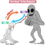 3_toes ambiguous_gender digitigrade duo explanation feet graph grey_body not_furry simple_background text toes white_background vonderdevil creepypasta dover_demon the_rake vonder cryptid eldritch_abomination humanoid monster monstrous_humanoid unknown_species 1:1 english_text