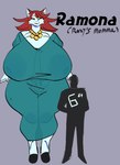 big_breasts breasts camel_toe clothing elderly female hair huge_breasts hyper hyper_breasts inverted_nipples mature_female nipples red_hair size_difference translucent translucent_clothing mooncheese ramona_(mooncheese) domestic_cat felid feline felis mammal hi_res