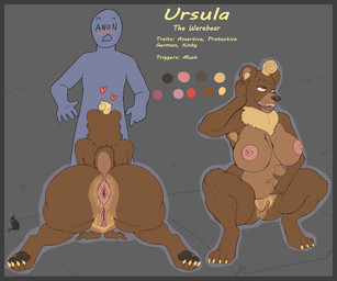 anal_hair anthro anthro_penetrated anus armpit_hair big_anus big_breasts big_clitoris big_nipples blush body_hair border breasts butt clitoris crouching duo fellatio female female_on_human female_penetrated genitals grey_border hairy heart_symbol human_on_anthro human_penetrating human_penetrating_anthro interspecies male male/female male_on_anthro male_penetrating male_penetrating_female nipples oral oral_penetration overweight overweight_anthro overweight_female penetration penile penile_penetration presenting presenting_hindquarters presenting_vulva pubes sex slightly_chubby spread_vulva spreading vulva aromatic_hyena anon ursula_(aromatic_hyena) bear human mammal werecreature wereursid absurd_res hi_res