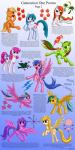 1:2 2013 absurd_res applejack_(mlp_g1) blonde_hair brown_body brown_feathers cupcake_(mlp) cutie_mark earth_pony english_text equid equine feathered_wings feathers female feral firefly_(pre-g4) friendship_is_magic fur gem_eyes green_body green_fur group hair hasbro hi_res horn horse how-to lofty_(mlp_g1) mammal masquerade_(mlp) mimic_(mlp) mlp_g1 my_little_pony my_little_pony_'n_friends mythological_creature mythological_equine mythology north_star_(mlp) orange_body orange_fur paradise_(mlp) pegasus pink_body pink_feathers pink_hair pony pre-g4 purple_body purple_feathers purple_fur purple_hair red_body red_feathers starbat text truly_(mlp) twinkle-eyed unicorn white_body white_feathers white_fur whizzer_(mlp) wings yellow_body yellow_feathers