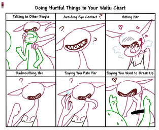 ?_face abuse blood blush bodily_fluids chart female feral hitting imminent_rape imminent_sex male masochism monster_girl_(genre) question_mark smile sweat teeth text tongue the_weaver monstro_village waifu_chart anon gnathodelli mammal monster english_text meme