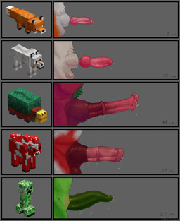 animal_genitalia animal_penis canine_genitalia canine_penis chart equine_genitalia equine_penis feral fungus fur genitals green_body grey_body group male multicolored_body multicolored_fur penis penis_chart red_body chalaren microsoft minecraft mojang xbox_game_studios bovid bovine creeper_(minecraft) elemental_creature fox_(minecraft) fungi_fauna mammal mooshroom sniffer_(minecraft) wolf_(minecraft) absurd_res hi_res