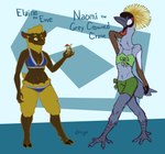 anthro avian avian_caruncle avian_feet beverage bikini bird bovid bow_accessory breasts caprine cleavage clothed clothing crane_(bird) crowned_crane dewlap_(anatomy) dregadude duo elaine_greaves_(character) female fur grey_crowned_crane gruiform hooves horizontal_pupils mammal naomi_mayeda_(character) navel pose pupils sheep swimwear two-piece_swimsuit wattle yellow_body yellow_fur