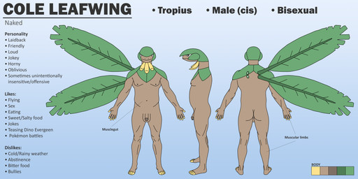 4_wings 5_fingers 5_toes abstract_background anthro back_wings backsack balls banana banana_on_neck barefoot black_eyes blue_background brown_arms brown_balls brown_body brown_face brown_feet brown_glans brown_hands brown_legs brown_neck brown_nipples brown_penis brown_scales brown_snout butt cole_leafwing color_swatch feet fingers food front_view fruit fruit_on_neck genitals glans glistening glistening_eyes gradient_background green_body green_leaves head_leaf humanoid_feet humanoid_genitalia humanoid_hands humanoid_penis leaf leaf_wings leaves_on_back leaves_on_body leaves_on_chest leaves_on_shoulders male multi_wing multicolored_body musclegut muscular muscular_arms muscular_legs navel nipples nude pecs penis plant plantigrade pokemorph rear_view scales side_view simple_background slightly_chubby solo text toes unusual_anatomy unusual_wings wings yellow_fingertips yellow_toes cyberdiaperman nintendo pokemon fan_character dinosaur generation_3_pokemon pokemon_(species) prehistoric_species reptile sauropod sauropodomorph scalie tropius absurd_res colored digital_drawing_(artwork) digital_media_(artwork) english_text hi_res model_sheet