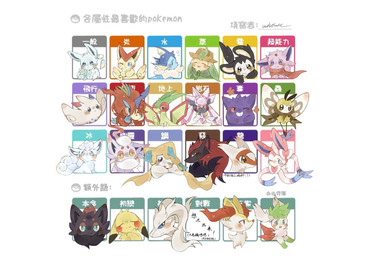 fur group multiple_poses pose smile whtink nintendo pokemon braixen celebi diancie eevee eeveelution emolga espeon flygon generation_1_pokemon generation_2_pokemon generation_3_pokemon generation_4_pokemon generation_5_pokemon generation_6_pokemon generation_7_pokemon gengar keldeo keldeo_(resolute_form) latias leafeon legendary_pokemon pikachu pokemon_(species) reshiram ribombee shaymin sky_forme_shaymin sylveon togekiss vaporeon victini vulpix zoroark zorua hi_res
