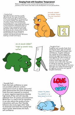 1_horn ambiguous_feral ambiguous_gender angry baby_talk balloon blue_body blue_fur blue_tail brown_eyes brown_tail color_coded_text covering covering_eyes covering_face description dialogue featureless_crotch featureless_feet featureless_hands feces feet feral fur green_body green_eyes green_fur green_tail grey_horn hair horn inflatable looking_up lying mirror neonate on_front open_mouth orange_hair overweight overweight_ambiguous overweight_feral reflection scared shaking sitting standing tail text toy_block trembling young young_ambiguous young_feral carpdime fluffy_pony fluffy_pony_(species) mammal digital_media_(artwork) english_text flat_colors hi_res