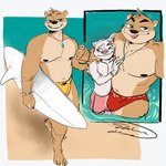 anthro big_muscles biped brown_body brown_fur bulge duo fur green_eyes looking_at_viewer male muscular muscular_anthro muscular_male surfer salivahero mammal mustelid otter 1:1 2024 hi_res