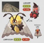 ambiguous_gender antennae_(anatomy) duo feral grey_background lamp lava_lamp on_model real simple_background text wings viiperfish fakemon moth_lamp_(meme) arthropod insect lepidopteran english_text hi_res meme