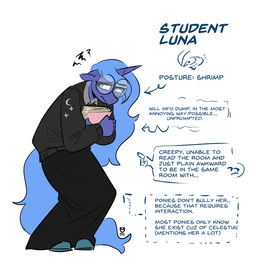 anthro blue_body blue_eyes blue_hair blue_tail clothing eyewear female glasses hair horn nerd oversized_clothing round_glasses solo tail text redxbacon friendship_is_magic hasbro my_little_pony mythology princess_luna_(mlp) equid equine mammal mythological_creature mythological_equine unicorn english_text hi_res