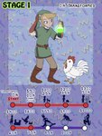 abstract_background belt blonde_hair blue_eyes clothed clothing donation_drive fully_clothed gloves glowing_object hair handwear hat headgear headwear humanoid_pointy_ears male meter pattern_background percentage pointy_ears potion simple_background solo text balddumborat mythology nintendo the_legend_of_zelda twilight_princess link cucco dragon humanoid hylian mythological_creature mythological_scalie scalie 2021 3:4 digital_media_(artwork) english_text hi_res