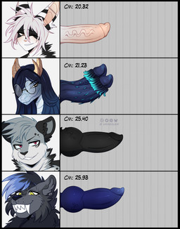 2_penises anthro black_border border chart ear_piercing eyewear genitals glasses group knot knotted_penis male multi_genitalia multi_penis penile_spines penis penis_chart piercing vein veiny_penis hainequem penis_lineup eren_kline_(mofurrx) storm_accetta_(stormthesnep) canid canine felid fennec_fox fox mammal pantherine prehistoric_species reptile saber-toothed_tiger scalie snake snow_leopard true_fox hi_res