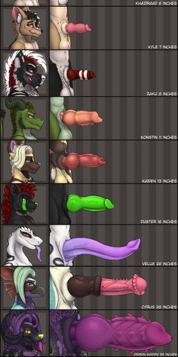 animal_genitalia animal_penis anthro balls beak blush canine_genitalia canine_penis chart equine_genitalia equine_penis foreskin genital_slit genitals horn humanoid_genitalia humanoid_penis knot licking licking_lips looking_at_viewer male measurements penis penis_chart pubic_fuzz sheath tapering_penis text tongue tongue_out kaiden_da_dawg mythology penis_lineup kaiden_(kaiden_da_dawg) velux african_wild_dog bat canid canine canis demon dragon mammal mythological_creature mythological_scalie reptile scalie wolf absurd_res bust_portrait english_text hi_res portrait