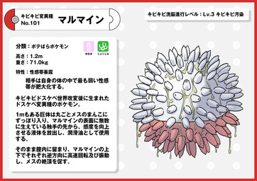 ambiguous_gender bodily_fluids border cum genital_fluids genitals red_border solo tentacles text what nikunigushii nintendo pokemon electrode_(pokemon) generation_1_pokemon pokemon_(species) sphere_creature absurd_res digital_media_(artwork) hi_res japanese_text translation_request