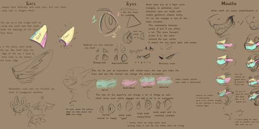 4_ears ambiguous_gender anthro brown_background eyes_closed feathers female fur hair how-to information male multi_ear open_mouth simple_background smile solo species_information teeth text text_box tongue tuft wall_of_text javenchi avali avian bird absurd_res digital_drawing_(artwork) digital_media_(artwork) english_text guide_lines headshot_portrait hi_res monochrome multiple_scenes portrait sketch spot_color