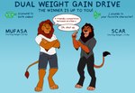 anthro anthrofied bottomwear clothing dialogue disney duo english_text felid lion male male/male mammal mufasa pantherine pants scar_(the_lion_king) shikakaka shirt shorts text the_lion_king topwear weight_gain_drive