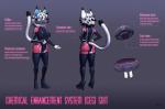 anthro bodysuit boots chemicals clothing collar contraption_concept explanation female footwear high_heeled_boots high_heels latex legwear mask mind_control shoes skinsuit solo text thigh_boots thigh_highs tight_clothing poiuytrew nox_(yajuu) felid mammal absurd_res english_text hi_res