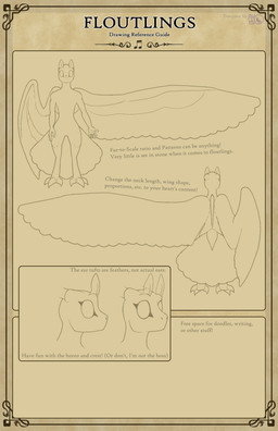 ambiguous_gender anthro back_wings digitigrade ear_tuft feathers horn how-to solo species_sheet tail tail_feathers template text tuft wings av-15 avian floutling hybrid absurd_res english_text hi_res model_sheet