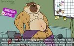 2021 absurd_res alfredo_cook anthro belly briefs chart chubby_cheeks clothing colored digital_drawing_(artwork) digital_media_(artwork) english_text eyewear footwear funnel fur furniture glasses hair heart_(marking) hi_res hyena information_board knee_highs knee_socks legwear male mammal markings moobs navel obese obese_anthro obese_male overweight overweight_anthro overweight_male purple_briefs purple_clothing purple_underwear signature sitting socks sofa solo spicy_wahtte spotted_hyena stuffing tape_measure text underwear weighing_scale weight_gain whiteboard