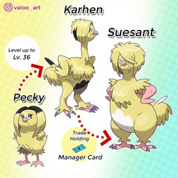 ambiguous_gender angry biped bipedal_feral black_hair blonde_hair checkered checkered_background closed_frown directional_arrow evolution_(transformation) eyelashes eyeshadow feathers feet feral frown hair hands_on_hips instagram_logo looking_aside makeup mouth_closed multicolored_hair pattern_background purple_eyeshadow simple_background solo tail tail_feathers talons text toes transformation two_tone_hair winged_arms wings yellow_body yellow_feathers valoo_art fakemon instagram karen_(meme) avian bird 1:1 2020 artist_name digital_drawing_(artwork) digital_media_(artwork) english_description english_text species_name