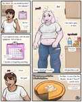 anthro bovid caprine clothing comic dessert dialogue english_text female food gender_transformation goat hi_res holidays human humanoid magic mammal mature_anthro mature_female miltonholmes monster mother's_day pastry pi_day pie solo text toriel torn_clothing transformation undertale undertale_(series) weight_gain