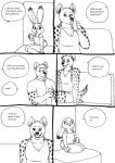 anthro clothing drinking female flat_chested text bernielover disney zootopia becca_(bernielover) fan_character judy_hopps hyena lagomorph leporid mammal rabbit spotted_hyena comic english_text hi_res monochrome