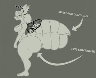 antennae_(anatomy) anthro big_butt butt female huge_butt hyper hyper_butt insect_wings lepidopteran_wings side_view solo text wings danny_yote evil_container arthropod canid canine fennec_fox fox insect lepidopteran mammal moth true_fox english_text hi_res meme