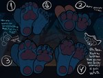 3_toes 4_toes 5_toes barefoot claws countershade_feet countershading dialogue digitigrade feet foot_fetish foot_focus humanoid_feet night pawpads plantigrade plantigrade_pawpads sky solo_focus star starry_sky text toe_claws toes lazier_boi night_in_the_woods bea_santello mae_borowski crocodilian domestic_cat felid feline felis mammal reptile scalie 2025 4:3 english_text