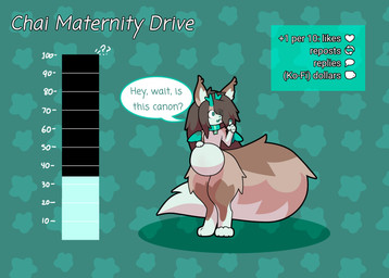 anthro belly big_belly breaking_the_fourth_wall expansion female fur growth_drive hair open_mouth pregnant pregnant_anthro pregnant_female simple_background solo tail text thick_thighs wings starrydraco mayternity chai_(starrydraco) digital_media_(artwork) english_text hi_res