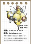 antennae_(anatomy) anthro big_breasts bodily_fluids bone breasts female hair honey_pot huge_breasts insect_wings notes solo stinger text wings yellow_body mg0rx arthropod bee hymenopteran insect wasp digital_media_(artwork) hi_res japanese_text translation_request