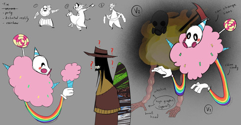 4_fingers ambiguous_gender anthro axe back_wings black_clothing black_hat black_headwear brown_clothing brown_hat brown_headwear brown_topwear candy clothing dessert directional_arrow duo eyes_closed fingers food front_view gas_mask grey_background hat headgear headwear holding_axe holding_object lollipop male mask numbered_sequence offering_food party_hat pink_body question_mark rainbow rosy_cheeks side_view simple_background simple_eyes strikethrough text topwear white_body wings ninetheowl team_fortress_2 valve pyro_(team_fortress_2) sniper_(team_fortress_2) avian food_creature 2026 artist_name black_and_white colored digital_drawing_(artwork) digital_media_(artwork) english_text full-length_portrait half-length_portrait hi_res monochrome portrait sketch