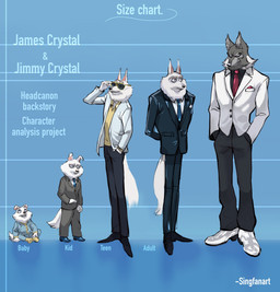 aged_down anthro bottomwear clothing group male necktie pants standing suit text young young_anthro young_male crystal_ice illumination_entertainment sing_(movie) fan_character james_crystal jimmy_crystal arctic_wolf canid canine canis mammal wolf english_text hi_res model_sheet father_(lore) father_and_child_(lore) father_and_son_(lore) parent_(lore) parent_and_child_(lore) parent_and_son_(lore) son_(lore)