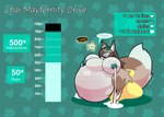 advertisement anthro antlers belly big_belly big_breasts bodily_fluids breasts duo eclair food fur horn huge_belly huge_breasts hyper hyper_belly hyper_pregnancy nipples pastry pregnant pregnant_anthro simple_background smile star tail text thick_thighs starrydraco chai_(starrydraco) starry_(starrydraco) mammal therrigon digital_media_(artwork) english_text hi_res intersex_(lore)