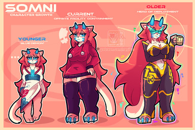 anthro asian_clothing big_breasts biped blue_eyes blue_paws breasts clothed clothing east_asian_clothing female fur growth hair hoodie horn japanese_clothing kemono kimono long_hair looking_at_viewer mature_female simple_background size_difference solo tail text topwear young young_anthro nagifur somni_(nagifur) felid feline mammal 3:2 digital_media_(artwork) english_text model_sheet