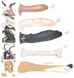 anthro antlers beanie bedroom_eyes big_penis black_body black_fur black_hair black_sclera blonde_hair bone brown_body brown_fur brown_hair buckteeth chart clothing collar curved_horn erection eyewear facial_piercing female floppy_ears fur genitals glasses golden_markings hair hair_over_eye hair_over_eyes half-closed_eyes hat headgear headwear horn huge_penis humanoid_genitalia humanoid_penis humor lip_piercing lip_ring male markings narrowed_eyes one_eye_obstructed penis penis_chart piercing ring_piercing seductive shirt skull skull_head smile smirk smug smug_face smug_grin snakebite_piercing spots spotted_body spotted_fur spotted_markings t-shirt tan_body tan_fur teeth topwear vein veiny_penis white_body white_fur white_hair winter_hat dullvivid american_mythology indigenous_north_american_mythology let_me_do_it_for_you mythology north_american_mythology penis_lineup fiona_fawnbags_(dullvivid) gwendigo_(dullvivid) jack_(dullvivid) nel_(dullvivid) zeke_hex anubian_jackal bovid canid canine canis caprine deer goat jackal mammal mouse murid murine new_world_deer rodent wendigo white-tailed_deer 2025 digital_drawing_(artwork) digital_media_(artwork) hi_res meme portrait
