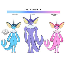 anthro blue_body digitigrade female fin group head_fin larger_male male membrane_(anatomy) pink_body purple_body simple_background size_difference smaller_female standing tail tail_fin text trio webbed_hands white_background yellow_fin odeko-yma nintendo pokemon pokemon_mystery_dungeon spike_chunsoft eeveelution generation_1_pokemon pokemon_(species) shiny_pokemon vaporeon 2026 absurd_res digital_media_(artwork) english_text hi_res