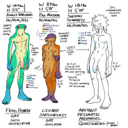 anthro big_penis color_swatch feet genitals group male multicolored_body navel nipples penis stated_homosexuality stated_sexuality tall toes trio crazymanager ashley_hargano paxton_maydor shermy_shwartz amphibian angel frog humanoid lizard reptile scalie hi_res model_sheet tagme