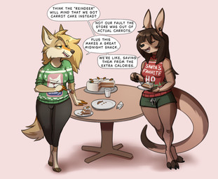 anthro cake carrot_cake christmas_clothing christmas_sweater christmas_topwear clothing cutlery dessert duo ear_piercing eating_cake female food fork furniture holidays kitchen_utensils piercing plate speech_bubble sweater table text tools topwear tyroo christmas rain_(vanillayote) tyroo_(character) canid canine canis coyote kangaroo macropod mammal marsupial english_text hi_res trans_(lore) trans_woman_(lore)