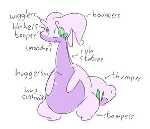 ambiguous_gender anthro biped chart diagram green_eyes purple_body purple_skin simple_background smile solo standing tail text white_background derfisch nintendo pokemon generation_6_pokemon goodra pokemon_(species) english_text