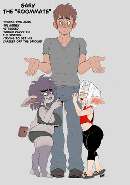 5_fingers 5_toes albino big_breasts big_butt black_hair black_nails blush bottomwear breasts brown_eyes brown_hair butt clothed clothing colored_nails crop_top denim denim_bottomwear denim_clothing eye_bags eyebrows feet female fingers flip_flops footwear gesture grey_background grey_body grey_skin group hair hand_on_leg holding_object holding_wallet huge_breasts humanoid_pointy_ears jeans leggings legwear looking_at_viewer looking_up_at_partner male messy_hair midriff nails no_bra not_furry open_mouth open_smile panties pants pear-shaped_figure pickpocket pickpocketing pointy_ears red_eyes red_nails sandals sharp_teeth shirt shoes short_hair shortstack shrug side_boob simple_background size_difference slightly_chubby small_breasts smile standing stealing stirrup_legwear stirrup_stockings stockings teeth text thick_eyebrows toes tongue tongue_out topwear torn_clothing trio underwear wallet white_hair wide_hips nerdbayne bianca_(nerdbayne) gary_(nerdbayne) rachel_(nerdbayne) goblin human humanoid mammal 2025 absurd_res english_text hi_res signature sibling_(lore) sister_(lore) sisters_(lore)