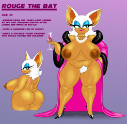 anthro back_scar bathrobe beverage big_breasts breasts cellulite clothing crotch_tuft diamond_(gem) elderly elderly_female female footwear fur_trim_(clothing) gem gradient_background green_eyes hand_on_hip high_heels holding_glass holding_object jewelry lipstick looking_aside looking_at_viewer makeup mature_anthro mature_female necklace nipples pink_lipstick robe scar shoes simple_background solo text tuft vein veiny_breasts voluptuous_female wrinkles crovirus sega sonic_the_hedgehog_(series) rouge_the_bat bat mammal wingless_bat absurd_res english_text hi_res