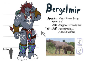 anthro backpack ear_piercing ear_ring hair hair_over_eyes long_hair macro male mature_male muscular piercing ponytail ring_piercing solo tattoo text tribal tribal_clothing tribal_tattoo zeo_helvein hyracodontid mammal paraceratherium prehistoric_species rhinoceros english_text reference_image
