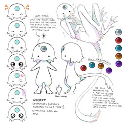 4_fingers 4_toes ^_^ ambiguous_gender bodily_fluids chibi cross-popping_vein crying dot_eyes eyes_closed feet fingers fur kemono monotone_body monotone_fur monotone_tail o_o orb simple_eyes smile solo standing star tail tears text toes u_u white_body white_fur white_tail jejejunum secret_(jejejunum) spirit 1:1 2025 digital_drawing_(artwork) digital_media_(artwork) english_text model_sheet