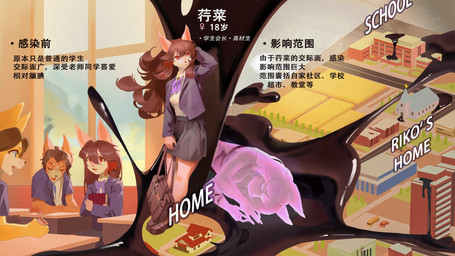 5_fingers anthro bag beverage black_text blue_eyes book bottomwear brown_hair brown_nose building car church classroom classroom_desk clothing day detailed_background female female_symbol fingers footwear fur gender_symbol grass group hair hand_behind_head holding_book holding_object house juice_box looking_at_another male map orange_body orange_fur pink_body pink_eyes pink_fur plant purple_ribbon red_ribbon school school_bag school_uniform shirt shoes sitting skirt skyscraper standing symbol text topwear tree trio uniform vehicle white_body white_clothing white_fur white_shirt white_text white_topwear window yucca canid canine mammal 2026 chinese_text english_text hi_res translation_request
