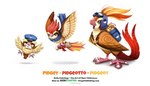 2016 7:4 ambiguous_gender armor avian aviator_cap aviator_goggles backpack beady_eyes black_eyes brown_body brown_feathers claws delivery_(commerce) delivery_employee digital_media_(artwork) digital_painting_(artwork) english_text feathered_wings feathers feral flying generation_1_pokemon group headgear hi_res mail mailbag nintendo pidgeot pidgeotto pidgey piper_thibodeau pokemon pokemon_(species) postal_cap postal_carrier postal_delivery red_body red_feathers scarf scroll shaded simple_background tan_body tan_feathers text url white_background wings yellow_body yellow_feathers