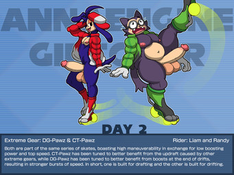 anthro backwards_cap backwards_hat balls bandage bandage_on_face bandage_on_nose belly big_balls big_penis blue_background blue_body blue_fur blue_hair bouncing_balls bouncing_penis circumcised clothed clothing duo erection extreme_gear eyewear femboy footwear freckled_face freckles fur genitals gloves goggles green_clothing hair hand_behind_head handwear hat headgear headwear hovercraft humanoid_genitalia humanoid_penis jacket long_ears looking_at_viewer looking_up male mostly_nude multicolored_body navel navel_piercing nipple_piercing nipples open_mouth panicking partially_clothed penis piercing pose raised_leg red_clothing roller_skates scarf sharp_teeth shoes simple_background slightly_chubby slightly_chubby_male slim smile smiling_at_viewer spread_arms standing tail tan_balls tan_belly tan_chest tan_face tan_penis teeth text tongue tongue_out tongue_piercing topwear tripping vehicle annaengine inktober liam_(toxic-ink) canid canine canis domestic_cat domestic_dog felid feline felis mammal 2025 4:3 digital_media_(artwork) english_text hi_res