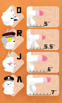 age_difference anthro chart comparing fur genitals group humanoid_genitalia male male/male older_male penis_chart size_chart white_body white_fur geijutsu_konran tempehenis mau_makan_apa dono_diamond general_aditya jaya_utomo_(mau_makan_apa) raas_busok borzoi canid canine canis domestic_cat domestic_dog felid feline felis fox hunting_dog mammal sighthound 3d_(artwork) absurd_res digital_media_(artwork) headshot_portrait hi_res portrait